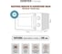 СВЧ Centek CT-1553 (Черный) 800W, 20л, 6 режимов, разморозка, таймер, подсветка, ретростиль хром CT-1553 Black 3