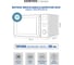 СВЧ Centek CT-1565 (Черный) 700W, 20л, 8 реж-ов, таймер, подсветка, отк дверцы ручкой, блок.от детей CT-1565 Black 7