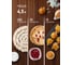 Миксер Weissgauff WSM 132 PMT Prime Chef 438382 25
