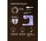 Миксер Weissgauff WSM 131 PML Prime Chef 434256 10