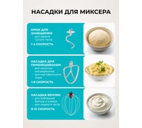 Планетарный миксер Galaxy Line GL 2230 белый 700 Вт 7020222301