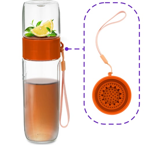 Блендер KITFORT Shake & Take 2 в 1 КТ-3033-4