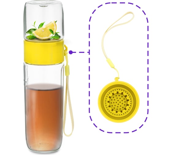 Блендер KITFORT Shake & Take 2 в 1 КТ-3033-5