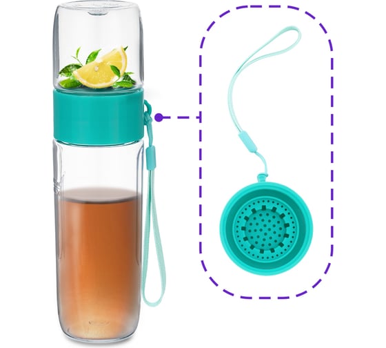 Блендер KITFORT Shake & Take 2 в 1 КТ-3033-3