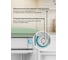 Холодильник TESLER RC-96 PASTEL GREEN 00000203596 3