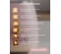 Тостер TESLER TT-220 DUSTY ROSE 00000203711 3