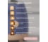Тостер TESLER TT-220 LAVENDER 00000203713 2