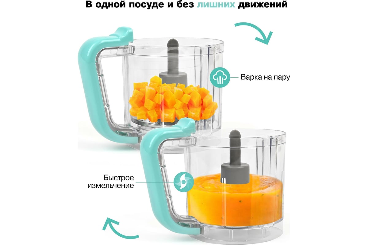 Пароварка-блендер GFGRIL GFSB-4 - выгодная цена, отзывы, характеристики ...