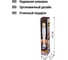 Погружной блендер TDM ELECTRIC Микс 1, 300 Вт, пластик, 2 скорости SQ4007-0001 7