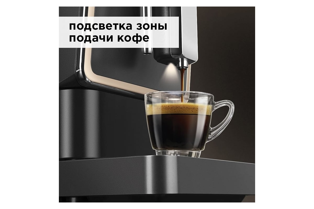 Кофемашина Redmond RCM-1526 - выгодная цена, отзывы, характеристики ...