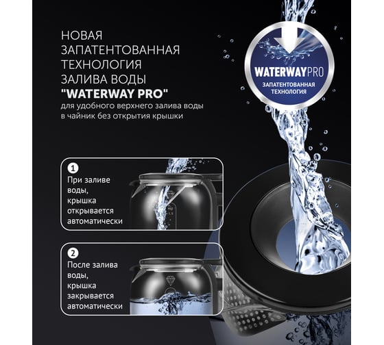 Электрический чайник Polaris PWK 1753CGL 016762