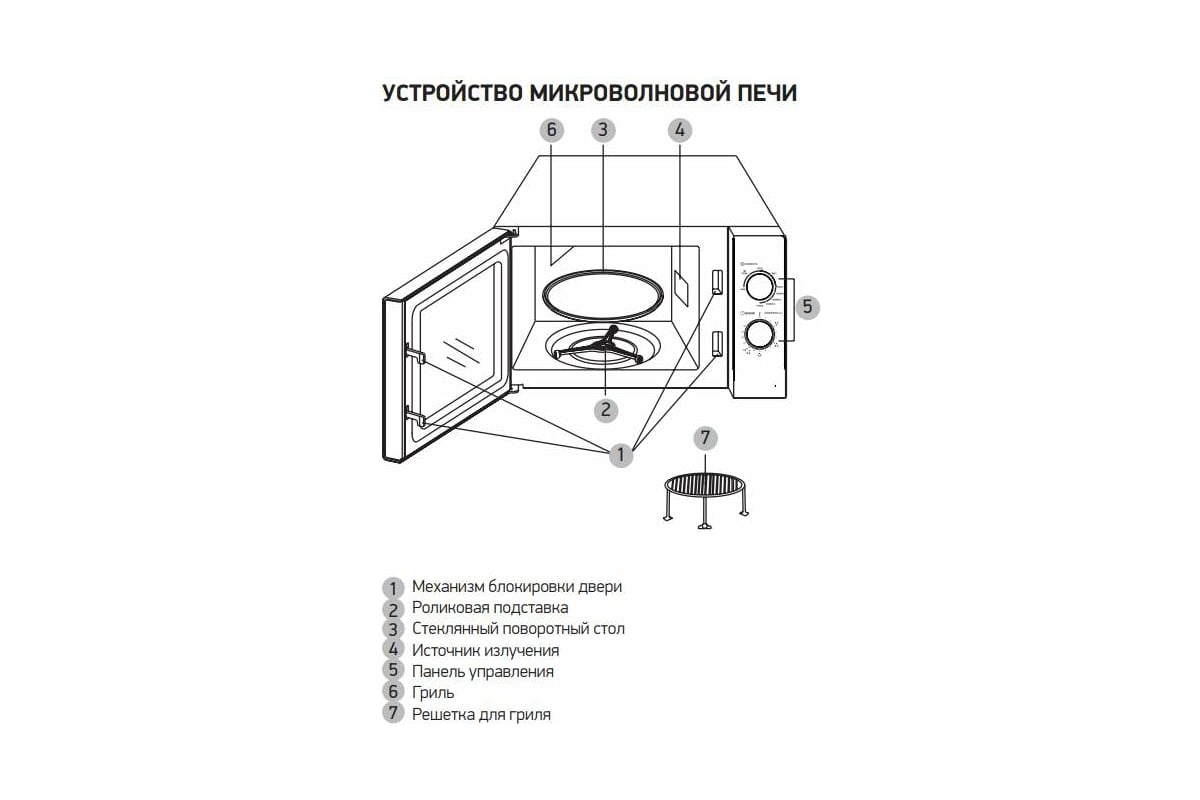  печь BBK 20MWG-740M/S серебро 00-00000593 - выгодная цена .