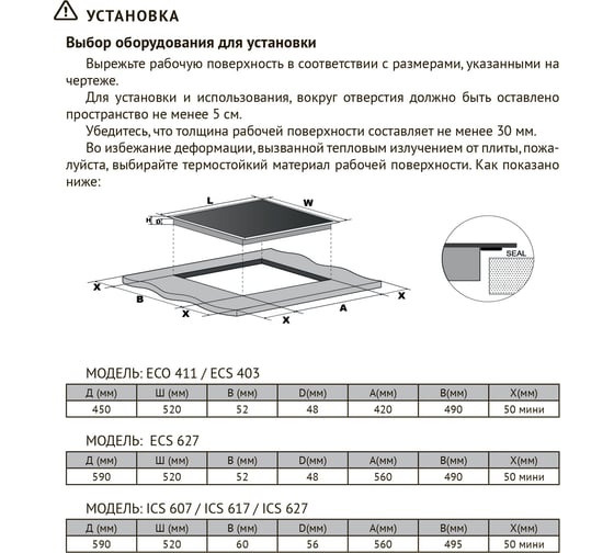 Варочная поверхность KUPPERSBERG ECS 403 6375