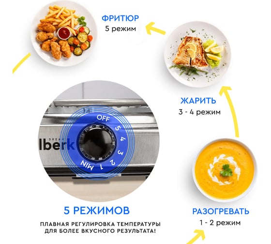 Электрическая плитка GELBERK 1 конф., откр. спираль, 1000 Вт GL-110
