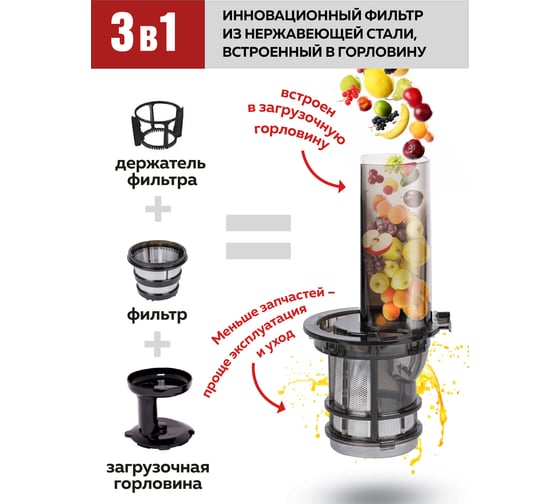 Шнековая соковыжималка 2 в 1 GFGRIL GF-J10