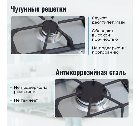Газовая варочная поверхность MBS PG-306 5616