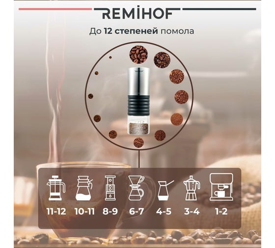Портативная электрическая кофемолка Remihof STROM ЦБ-00000309