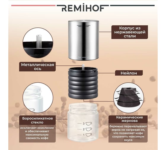 Портативная электрическая кофемолка Remihof STROM ЦБ-00000309