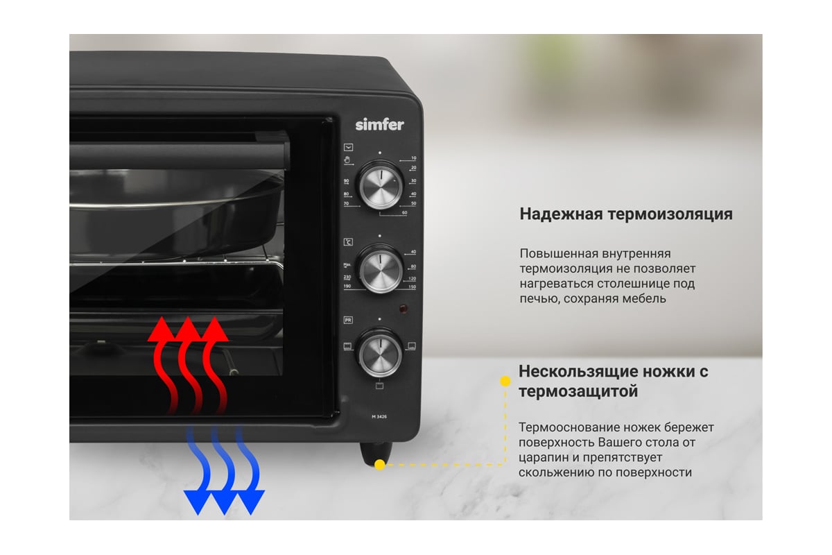 Мини-печь SImfer Albeni comfort 34 л, 3 режима работы M3426 - выгодная ...