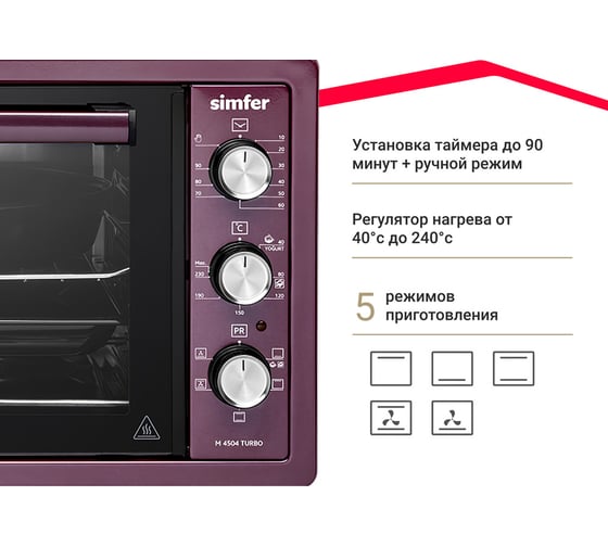 Мини-печь SImfer Albeni Plus Comfort 5 режимов работы, конвекция M4504