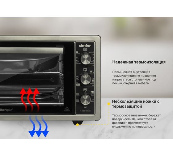 Мини-печь SImfer Albeni Plus Comfort 5 режимов, конвекция M4503