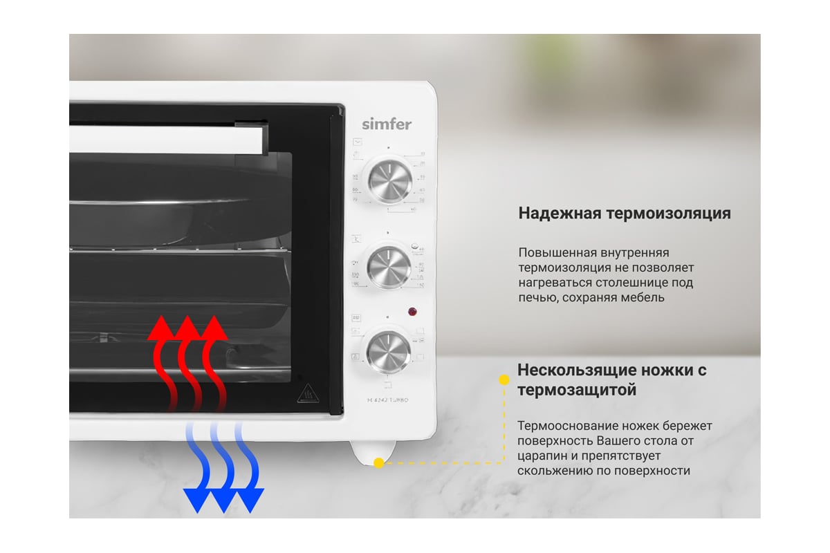 Мини-печь SImfer ALBENI Plus 5 режимов, конвекция M4242TB - выгодная ...