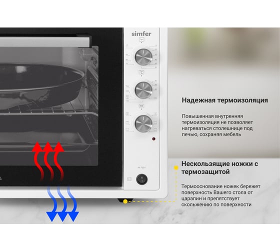 Мини-печь SImfer Albeni Pro XXL, 7 режимов работы, гриль, вертел, конвекция M7001
