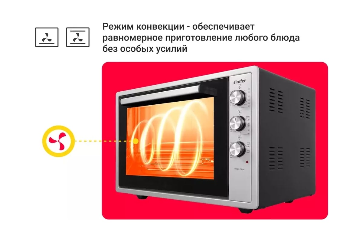 Мини-печь SImfer Albeni Pro XXL 5 режимов работы, конвекция M7004 -  выгодная цена, отзывы, характеристики, 2 видео, фото - купить в Москве и РФ