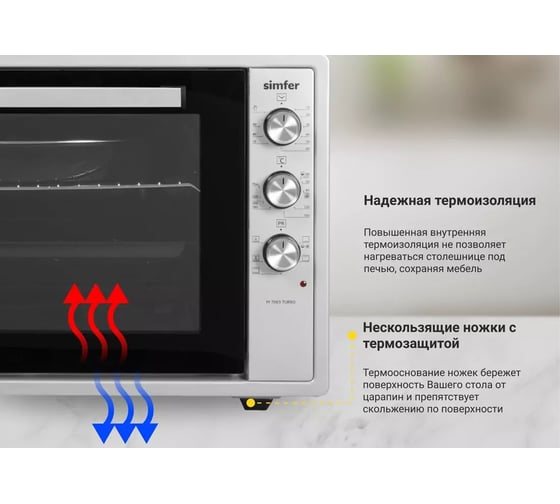 Мини-печь SImfer Albeni Pro XXL 5 режимов работы, конвекция M7004