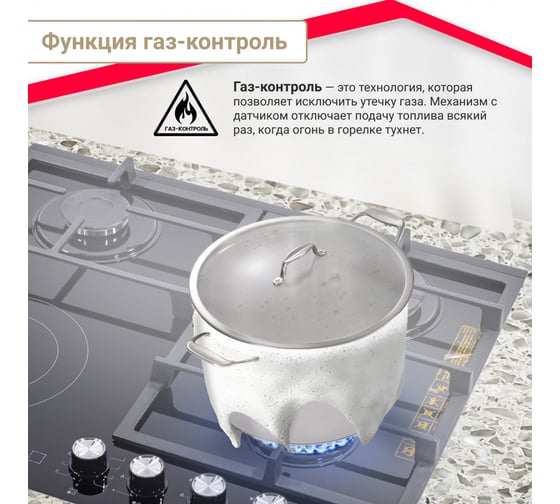 Комбинированная варочная панель SImfer 3 газовые конфорки, 1 электро комфорка HiLight, газ-контроль, автоподжиг H60H32S516