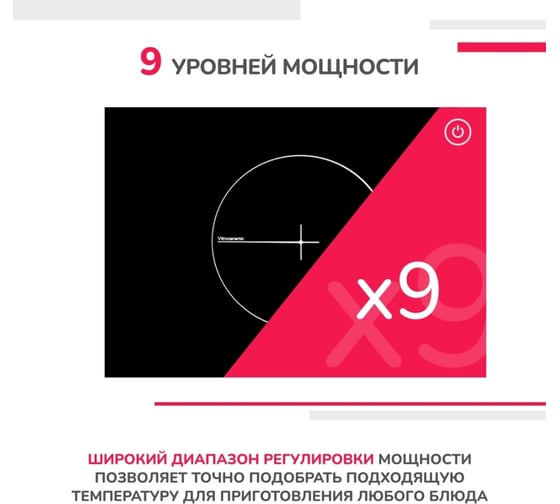 Электрическая варочная панель SImfer сенсорное управление, индикаторы тепла H45D13B001