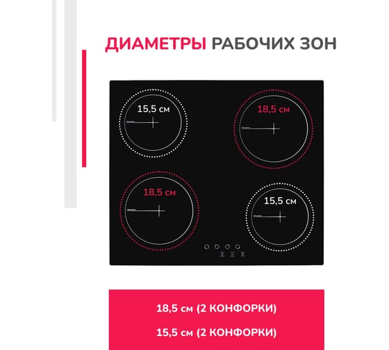 Электрическая варочная панель SImfer 9 уровней мощности, защита от детей H60D14B000