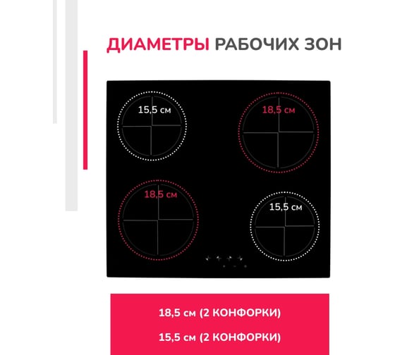 Электрическая варочная панель SImfer 9 уровней мощности, индикаторы остаточного тепла H60D14B155