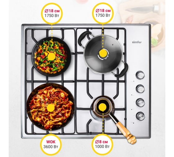 Газовая варочная поверхность SImfer WOK-конфорка, газ-контроль H60Q41M571