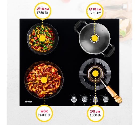 Газовая варочная панель SImfer газ-контроль, WOK-конфорка, черный H60N41B571