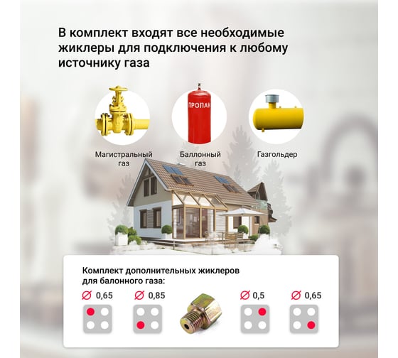 Газовая варочная панель SImfer решётки LAMA, газконтроль, автоподжиг, нержавеющая сталь H60Q40M511