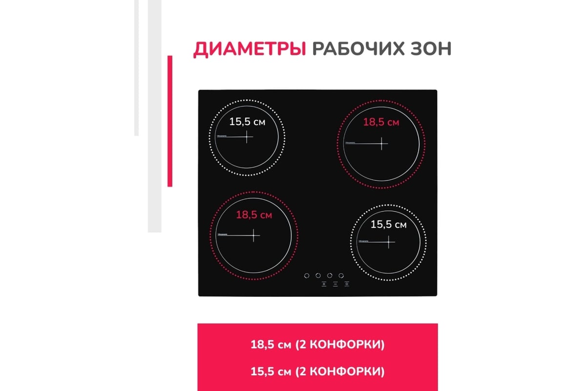 Электрическая варочная панель SImfer 9 уровней мощности, индикаторы ...