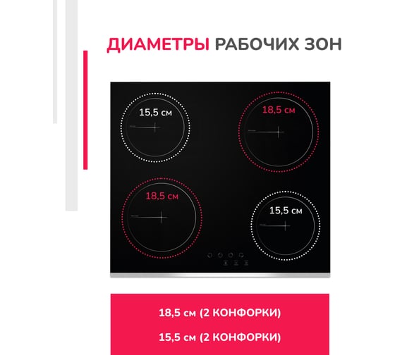 Электрическая варочная панель SImfer 9 уровней мощности, защита от детей H60D14B011