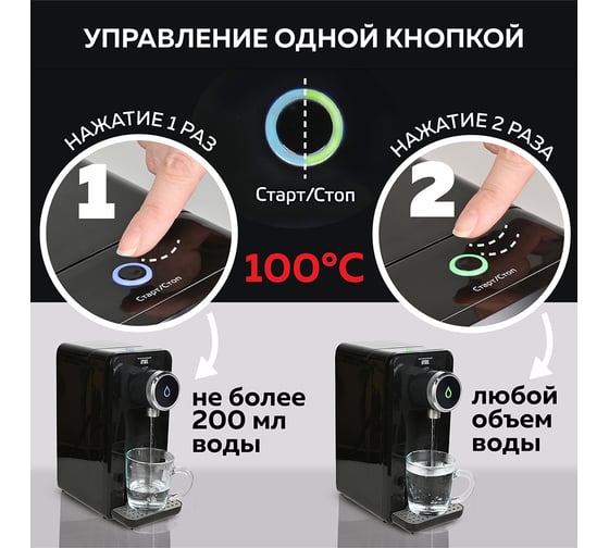 Термопот GFGRIL GF-TP05