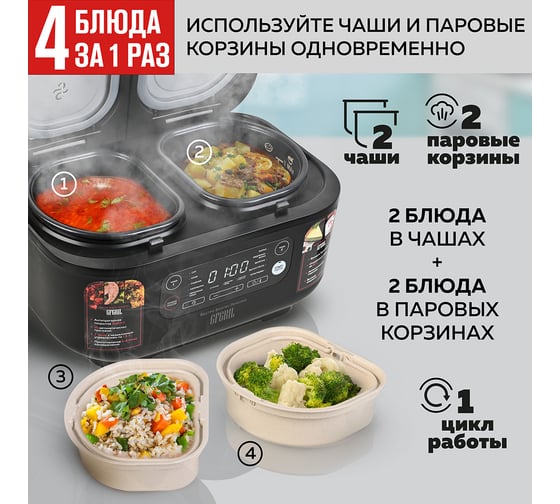 Мультиварка с 2 чашами GFGRIL GFM-105
