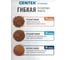 Кофемолка Centek 75 г специи, орехи, кофе, система защитной блокировки, пластик CT-1350 Beige 3