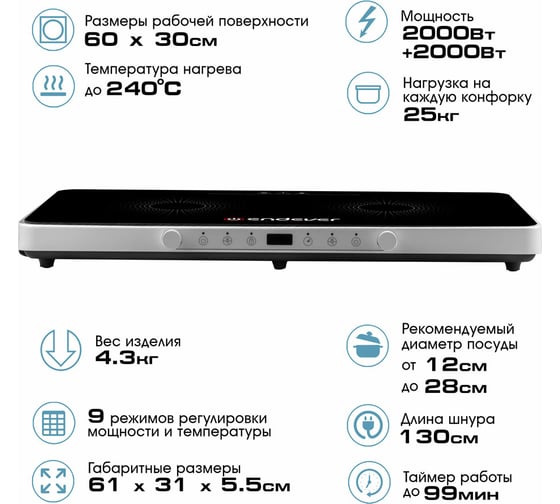 Электрическая плитка Endever индукционного типа с двумя конфорками Skyline IP-61, мощность 2000 Вт + 2000 Вт 90346
