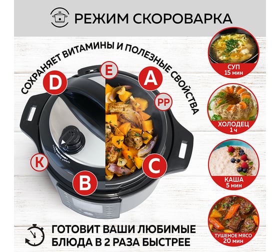 Мультиварка-скороварка-фритюрница GFGRIL GFM-500