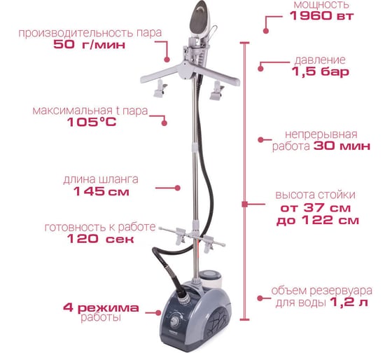 Отпариватель и пароочиститель ENDEVER ODYSSEY Q-911 70094