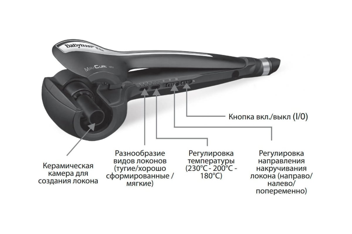 Купить Babyliss Pro Fx