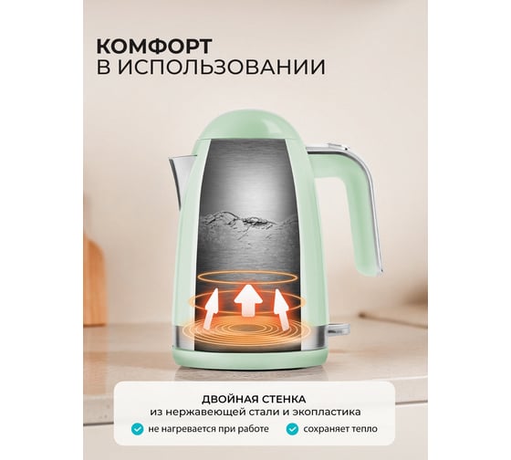 Чайник Galaxy LINE GL 0332 мятный 7010103326
