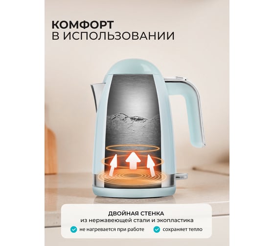 Чайник Galaxy LINE GL 0332 небесный 7010103325
