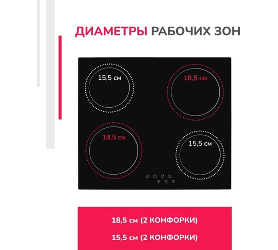 Электрическая варочная панель SImfer 9 уровней мощности, индикаторы остаточного тепла H60D14V011