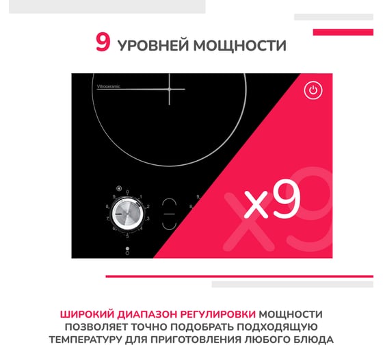 Электрическая варочная поверхность SImfer с индикатором остаточного тепла, черное стекло H30D12B000