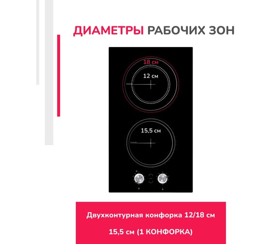 Электрическая варочная поверхность SImfer с индикатором остаточного тепла, черное стекло H30D12B000